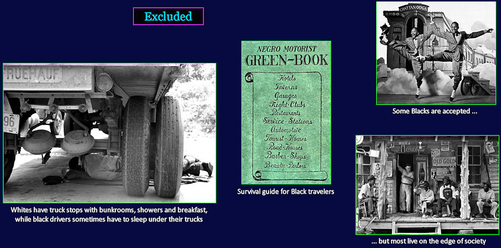 Segregation, Blacks' <i>Green-Book</i>, 1940s
